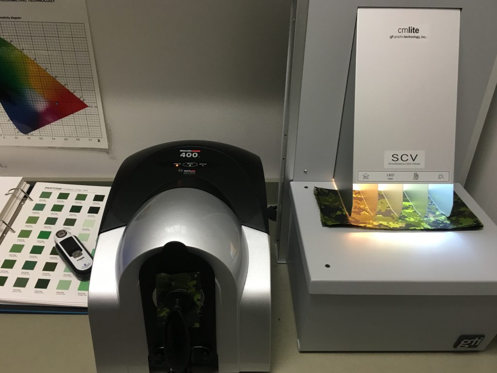Modern testing equipment