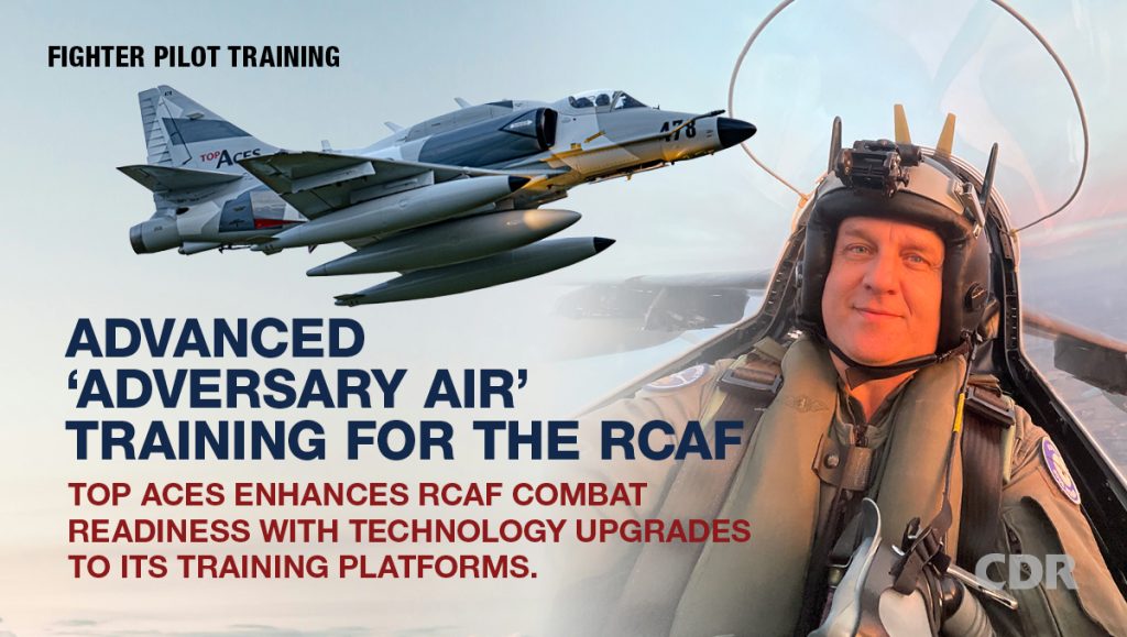 Top ACES fighter pilot