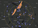 SparrowhawkTM Radar