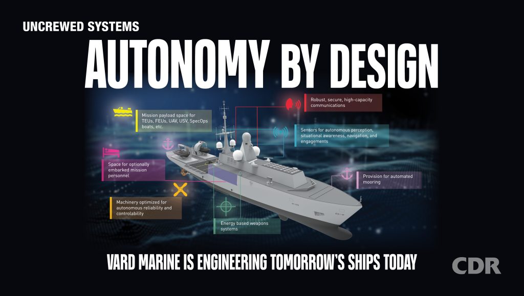 Autonomy by design