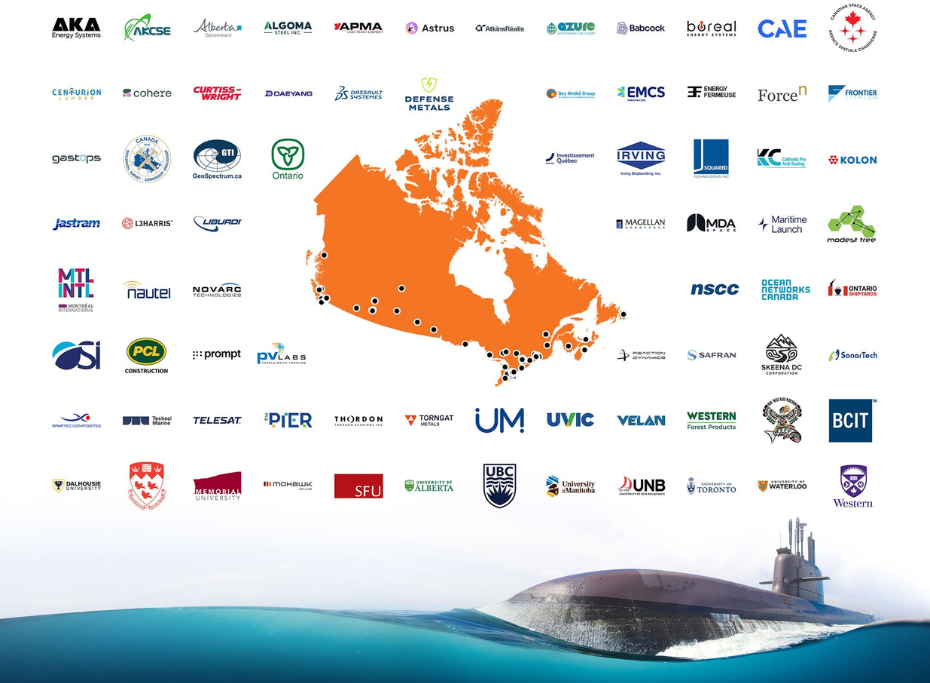 Hanwha Ocean Canadian Partners